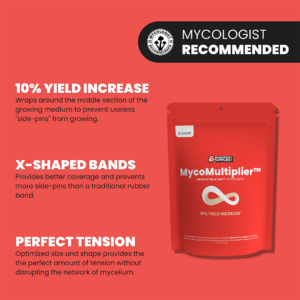 An infographic for MushroomSupplies MycoMultiplier with headlines " 10% Yield Increase " "X-Shaped Bands" and "perfect Tension"